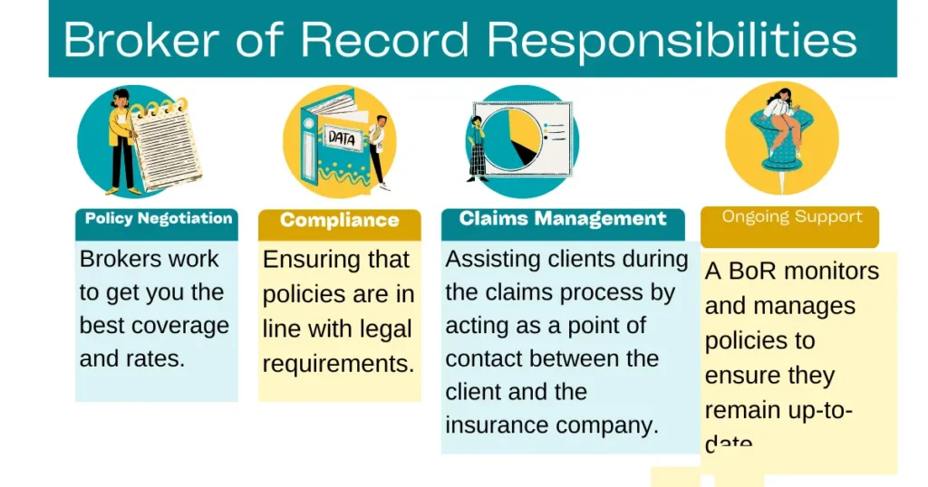  Broker of Record Responsibilities